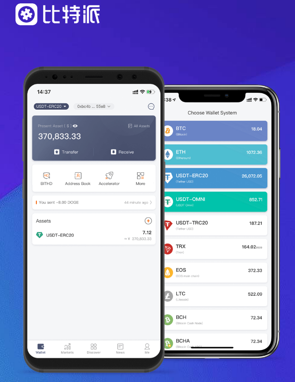 imToken258